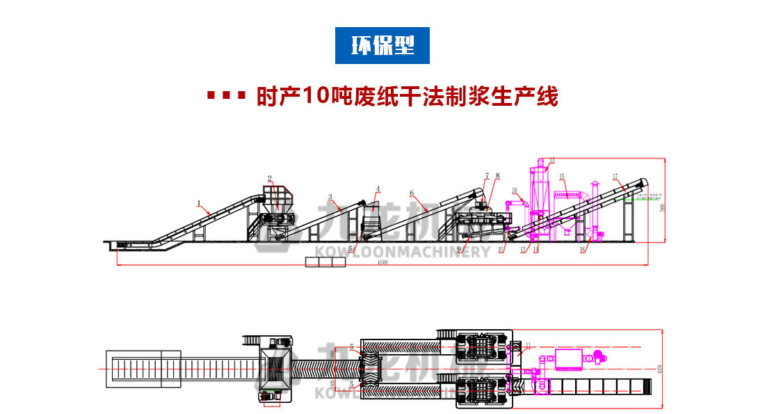 廢紙干法紙漿設備